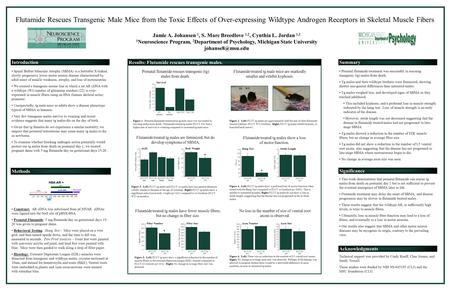 Jamie A. Johansen 1, S. Marc Breedlove 1,2, Cynthia L. Jordan 1,2 1 Neuroscience Program, 2 Department of Psychology, Michigan State University