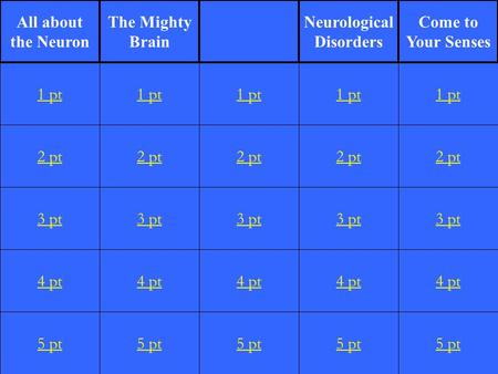 2 pt 3 pt 4 pt 5 pt 1 pt 2 pt 3 pt 4 pt 5 pt 1 pt 2 pt 3 pt 4 pt 5 pt 1 pt 2 pt 3 pt 4 pt 5 pt 1 pt 2 pt 3 pt 4 pt 5 pt 1 pt All about the Neuron The.