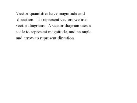 How do you add vectors that don’t have the same (or opposite) direction? Let’s consider adding the following vectors: 20 m, 45 deg m, 300 deg.