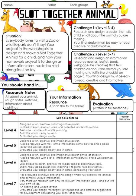 Name: Form: Tech group: Situation: Everybody loves to visit a Zoo or wildlife park don’t they! Your project in the workshop is to design and make a Slot.