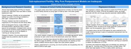 Sub-replacement Fertility: Why Pure Postponement Models are Inadequate Elizabeth Sowers & Ron Lesthaeghe, UC Irvine Period Total Fertility Rates (PTFRs)