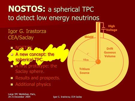 Large TPC Workshop, Paris, 20-21 December 2004Igor G. Irastorza, CEA Saclay NOSTOS: a spherical TPC to detect low energy neutrinos Igor G. Irastorza CEA/Saclay.