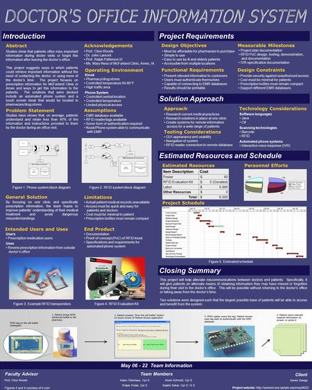 Introduction Estimated Resources and Schedule Closing Summary Project Requirements Solution Approach May 06 - 22 Team Information Prof. Clive Woods Senior.