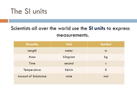 The SI units Scientists all over the world use the SI units to express measurements. QuantityUnitSymbol Lengthmeterm Masskilogramkg Timeseconds TemperatureKelvinK.