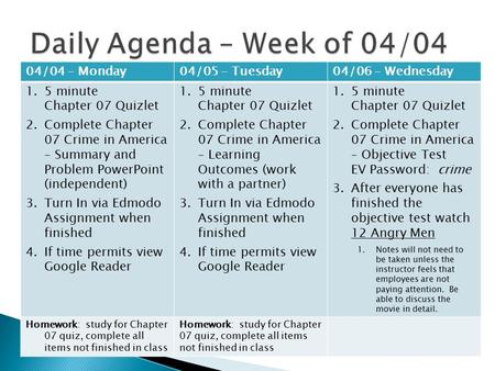 04/04 – Monday04/05 – Tuesday04/06 – Wednesday 1.5 minute Chapter 07 Quizlet 2.Complete Chapter 07 Crime in America – Summary and Problem PowerPoint (independent)