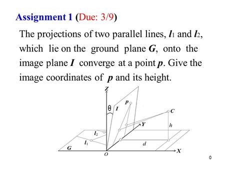 0 Assignment 1 (Due: 3/9) The projections of two parallel lines, l 1 and l 2, which lie on the ground plane G, onto the image plane I converge at a point.