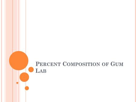 P ERCENT C OMPOSITION OF G UM L AB. Objective: Today I will be able to: Determine the percent composition for each element in a compound Determine the.