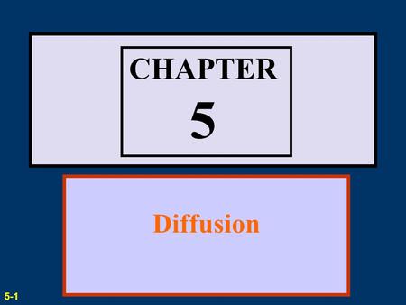 CHAPTER 5 Diffusion 5-1. Copyright © The McGraw-Hill Companies, Inc. Permission required for reproduction or display Atomic Diffusion in Solids Diffusion.