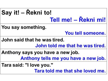 Say it! – Řekni to! Tell me! – Řekni mi! You say something.