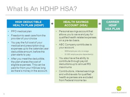 Health Savings Account (HSA)