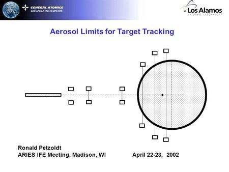 Aerosol Limits for Target Tracking Ronald Petzoldt ARIES IFE Meeting, Madison, WI April 22-23, 2002.