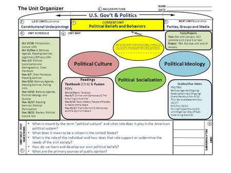 NAME DATE The Unit Organizer BIGGER PICTURE LAST UNIT/Experience CURRENT UNIT NEXT UNIT/Experience UNIT SELF-TEST QUESTIONS is about... UNIT RELATIONSHIPS.