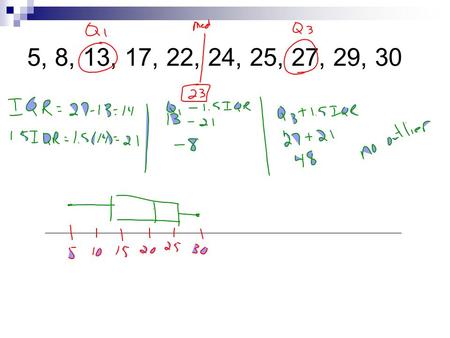 5, 8, 13, 17, 22, 24, 25, 27, 29, 30. 8, 10, 22, 24, 25, 25, 26, 27, 45, 72 Graph & Describe.