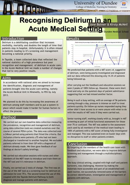 Jane Balmer & Kirsty McNeil University of Dundee College of Medicine, Nursing & Dentistry Recognising Delirium in an Acute Medical Setting Results Introduction.