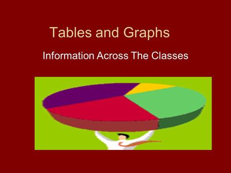 Tables and Graphs Information Across The Classes.