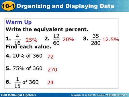 Warm Up Write the equivalent percent.  Find each value. 4. 20% of 360