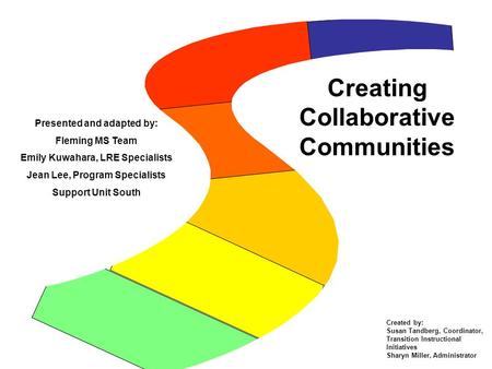 Creating Collaborative Communities Presented and adapted by: Fleming MS Team Emily Kuwahara, LRE Specialists Jean Lee, Program Specialists Support Unit.