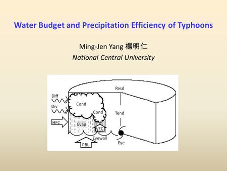 Water Budget and Precipitation Efficiency of Typhoons Ming-Jen Yang 楊明仁 National Central University.