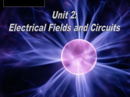 The magnitude of the charge on the proton is equal to the charge on the electronThe magnitude of the charge on the proton is equal to the charge on.