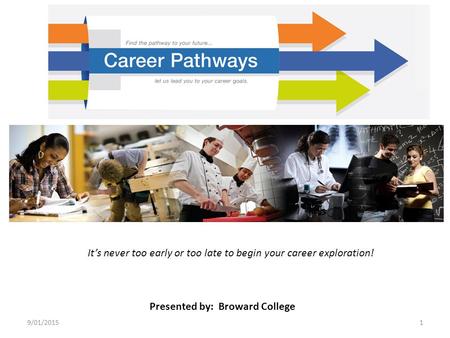 It’s never too early or too late to begin your career exploration! Presented by: Broward College 9/01/20151.