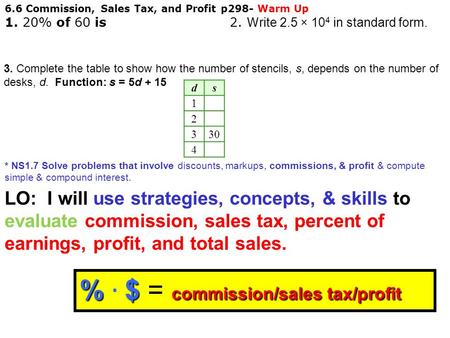 % ∙ $ = commission/sales tax/profit