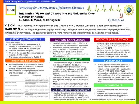 Accomplishments:  We determined lab and course needs: 8 sections of 18 students each; 36 students per lecture section.  380 students/year  Most labs.