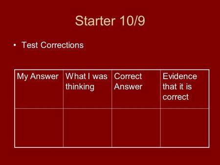 Starter 10/9 Test Corrections My AnswerWhat I was thinking Correct Answer Evidence that it is correct.