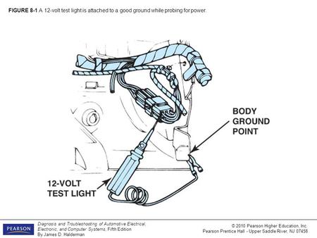 Diagnosis and Troubleshooting of Automotive Electrical, Electronic, and Computer Systems, Fifth Edition By James D. Halderman © 2010 Pearson Higher Education,