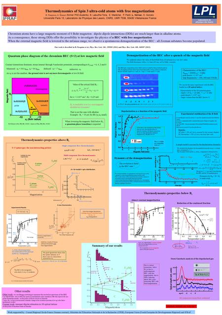 Thermodynamics of Spin 3 ultra-cold atoms with free magnetization B. Pasquiou, G. Bismut (former PhD students), B. Laburthe-Tolra, E. Maréchal, P. Pedri,