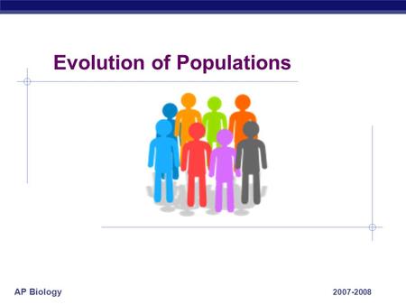 AP Biology 2007-2008 Evolution of Populations AP Biology Populations evolve  Natural selection acts on individuals  differential survival  “survival.