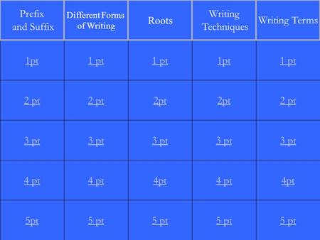 2 pt 3 pt 4 pt 5pt 1 pt 2 pt 3 pt 4 pt 5 pt 1 pt 2pt 3 pt 4pt 5 pt 1pt 2pt 3 pt 4 pt 5 pt 1 pt 2 pt 3 pt 4pt 5 pt 1pt Prefix and Suffix Different Forms.