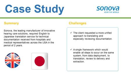 Case Study SummaryChallenges Sonova, the leading manufacturer of innovative hearing care solutions, required English to Japanese translation service for.