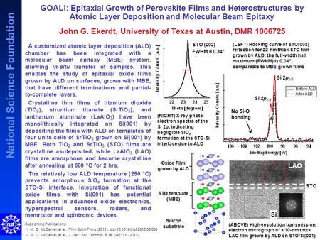 National Science Foundation GOALI: Epitaxial Growth of Perovskite Films and Heterostructures by Atomic Layer Deposition and Molecular Beam Epitaxy John.