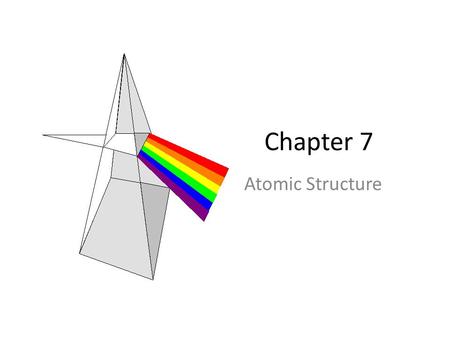 Chapter 7 Atomic Structure. Light Made up of electromagnetic radiation Waves of electric and magnetic fields at right angles to each other.