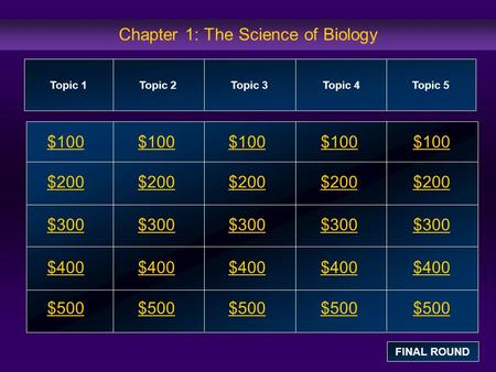 Chapter 1: The Science of Biology