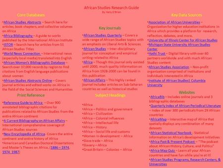 African Studies Research Guide By: Kelly O’Brien Core Databases Key Journals Key Data Sources Print ReferenceSubject Headings Websites African Studies.