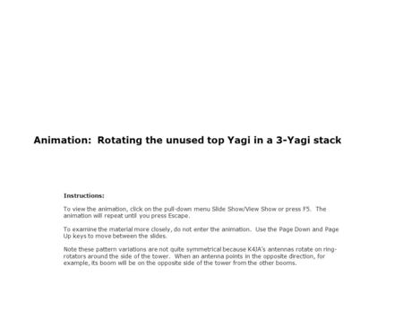 Animation: Rotating the unused top Yagi in a 3-Yagi stack Instructions: To view the animation, click on the pull-down menu Slide Show/View Show or press.