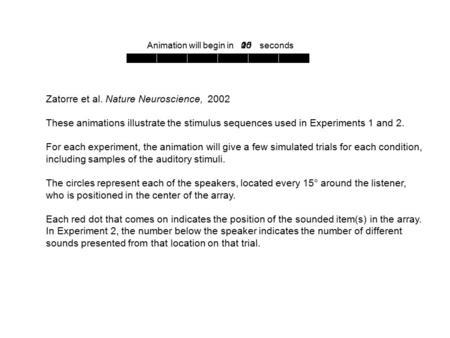 Zatorre et al. Nature Neuroscience, 2002 These animations illustrate the stimulus sequences used in Experiments 1 and 2. For each experiment, the animation.