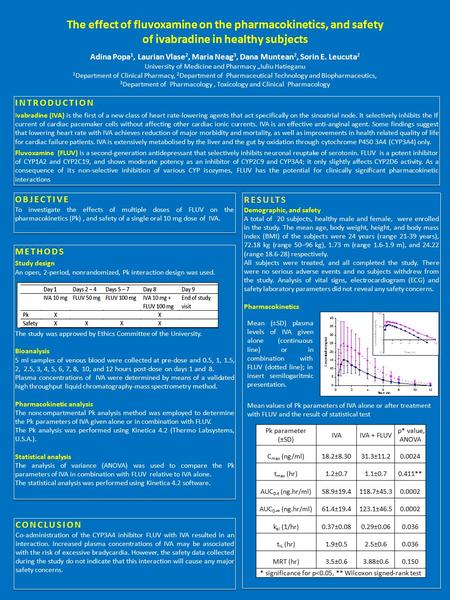 The effect of fluvoxamine on the pharmacokinetics, and safety of ivabradine in healthy subjects Adina Popa 1, Laurian Vlase 2, Maria Neag 3, Dana Muntean.