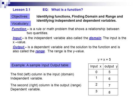 Objectives:Identifying functions, Finding Domain and Range and identifying independent and dependent variables. Vocabulary: Function – is a rule or math.