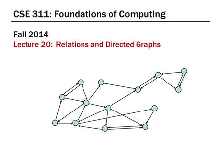 CSE 311: Foundations of Computing Fall 2014 Lecture 20: Relations and Directed Graphs.