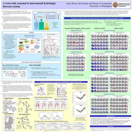 Andy Wood, Alan Hamlet and Dennis P. Lettenmaier University of Washington A west-wide seasonal to interannual hydrologic forecast system  We have implemented.