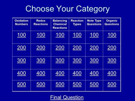 Choose Your Category Oxidation Numbers Redox Reactions Balancing Chemical Reactions Reaction Types Note Type Questions Organic Questions 100 200 300 400.