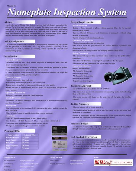 Nameplate Inspection System May03-07 Team MemberEstimated Effort Ben Weatherman175 hours Jacob Powell175 hours Paul Slifka185 hours Dejan Leginovic190.