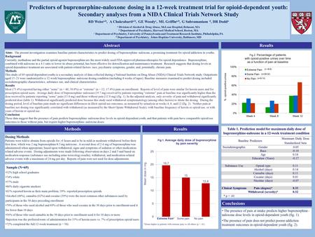 Table 1. Prediction model for maximum daily dose of buprenorphine-naloxone in a 12-week treatment condition Baseline Predictors Maximum Daily Dose Standardized.