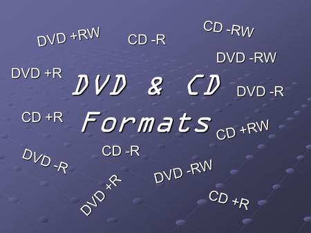 DVD & CD Formats CD +R CD +RW DVD -RW CD -R DVD -R DVD +R DVD +RW CD -RW DVD +R DVD -RW CD -R CD +R DVD -R.