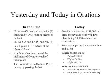 Yesterday and Today in Orations In the Past History—VA has the most wins (8) followed by OH (7) since inception in 1949 FL (6); GA and TX (5) and MD (4)