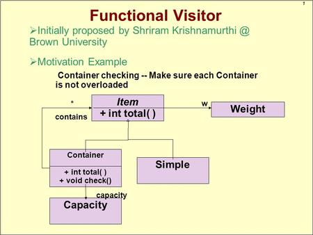 1 Functional Visitor Ø Motivation Example Container checking -- Make sure each Container is not overloaded Weight Item + int total( ) w Container + int.