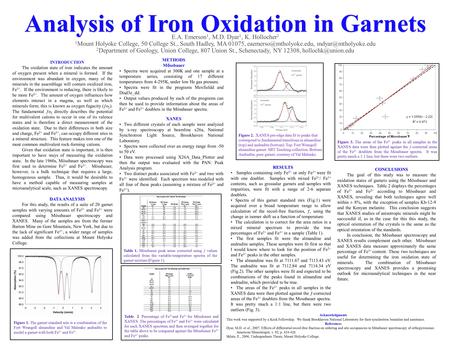 INTRODUCTION The oxidation state of iron indicates the amount of oxygen present when a mineral is formed. If the environment was abundant in oxygen, many.