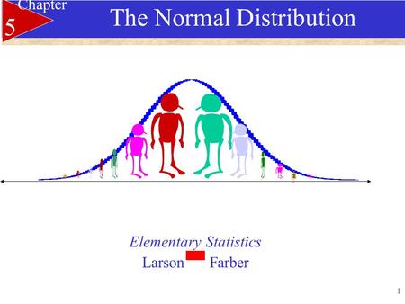 The Normal Distribution